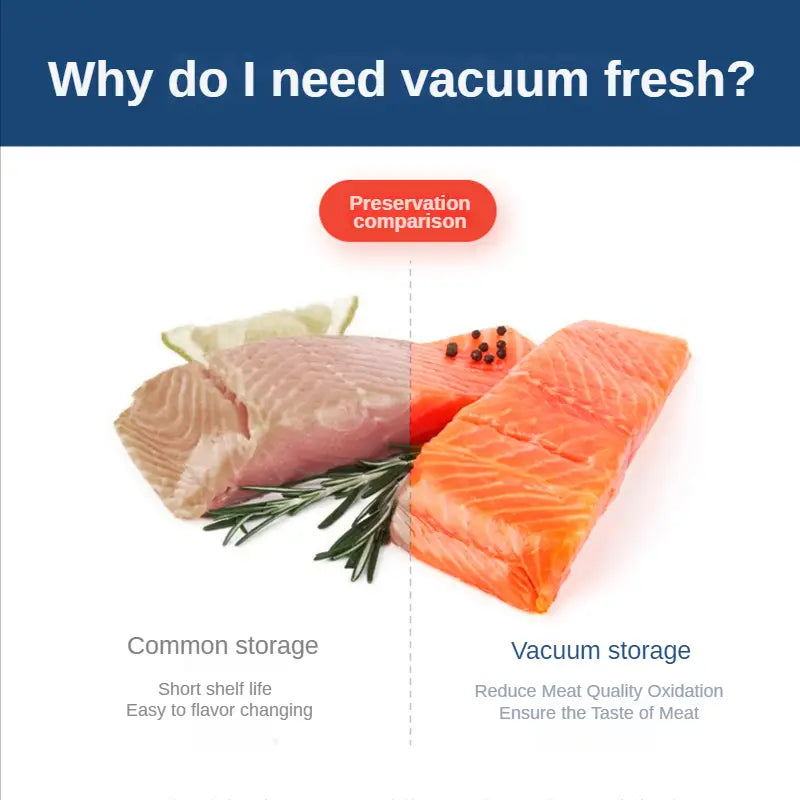 Mini Automatic Vacuum Food Sealer – 1pc