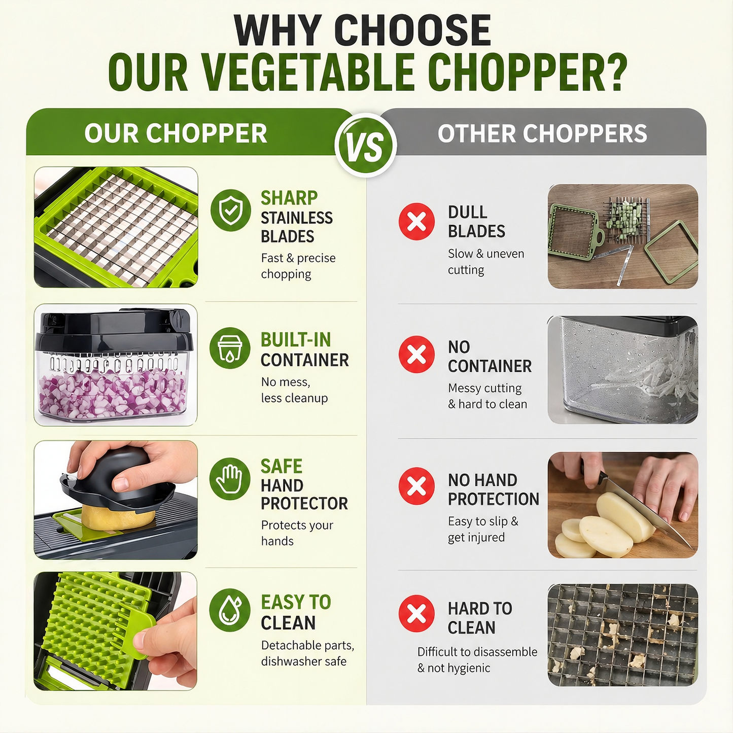 16-in-1 Multifunctional Vegetable Chopper🥕🔪