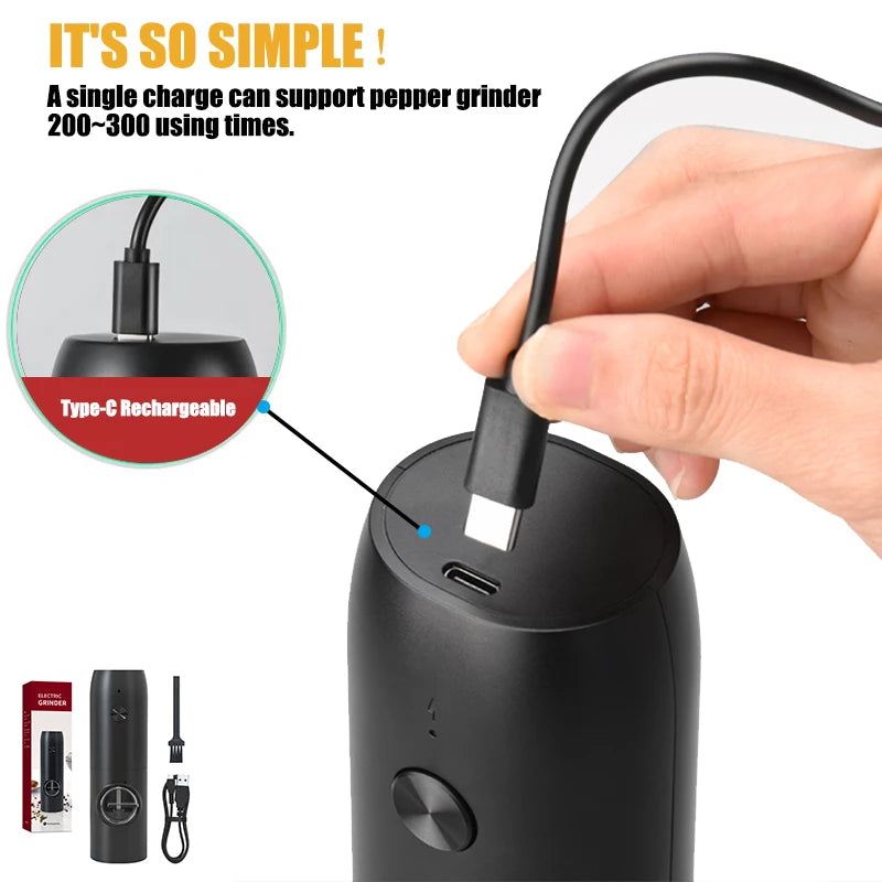 Electric Kitchen Grinder