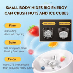 Portable USB Juice Blender – 350ml Mini Smoothie Maker