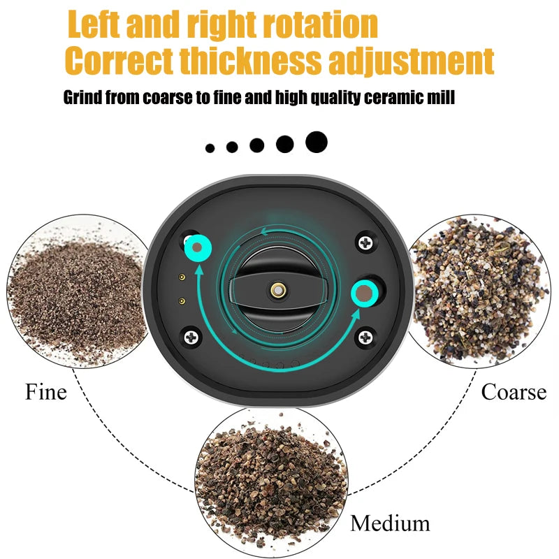 Electric Kitchen Grinder